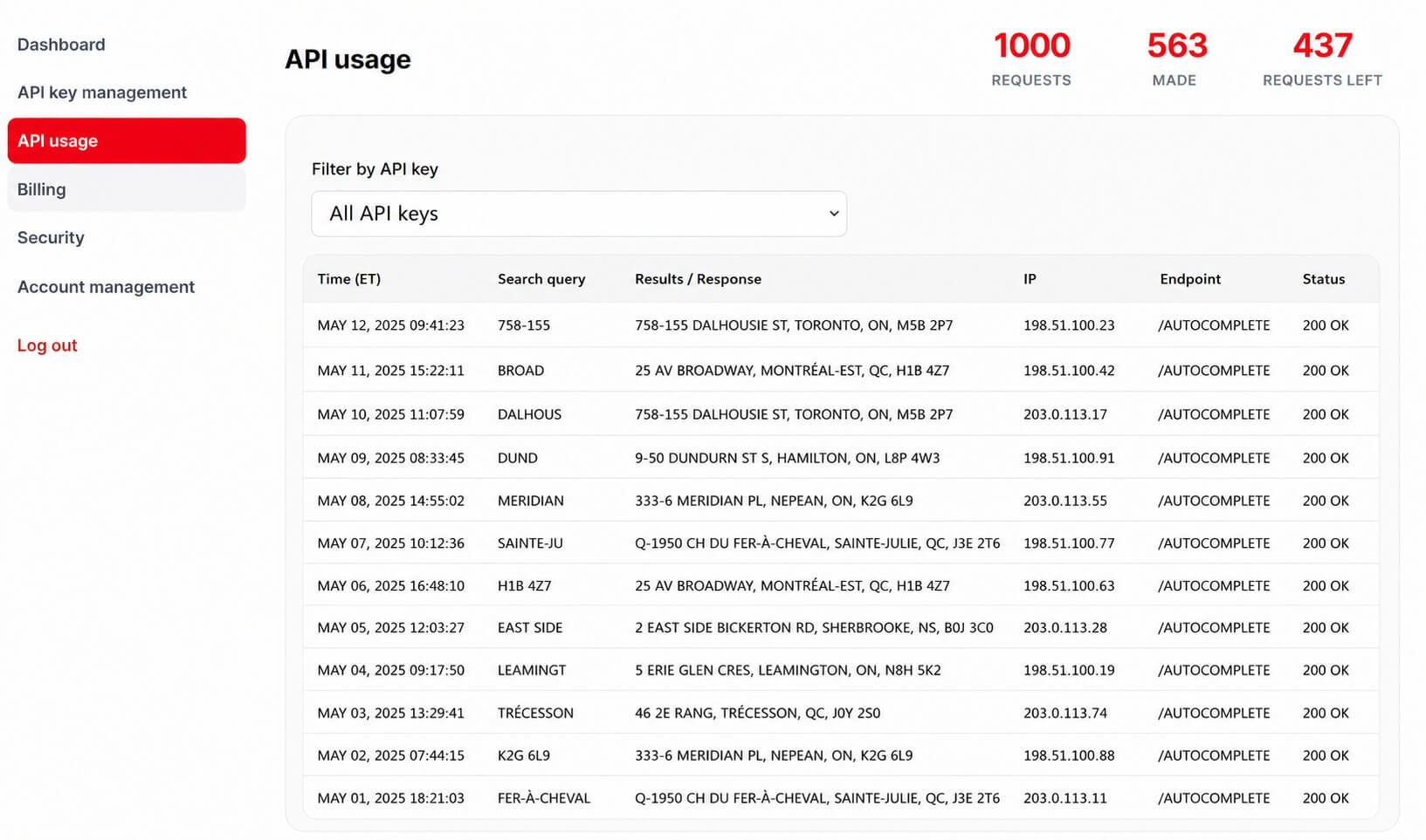 Capture du tableau de bord AICA ADDRESS AUTOCOMPLETE montrant l'utilisation de l'API, les journaux de requêtes et les statistiques